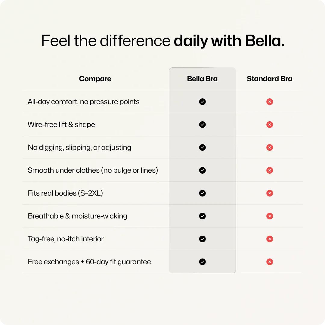 Wireless Deep V-Neck Mesh Push Up Bra